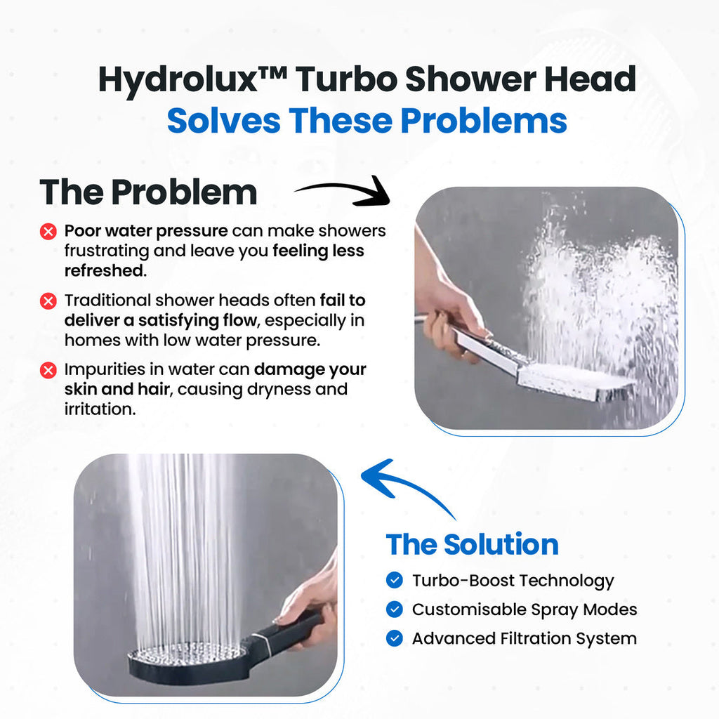 Round High Pressure Adjustable Spray Shower Head Bathroom Fixture