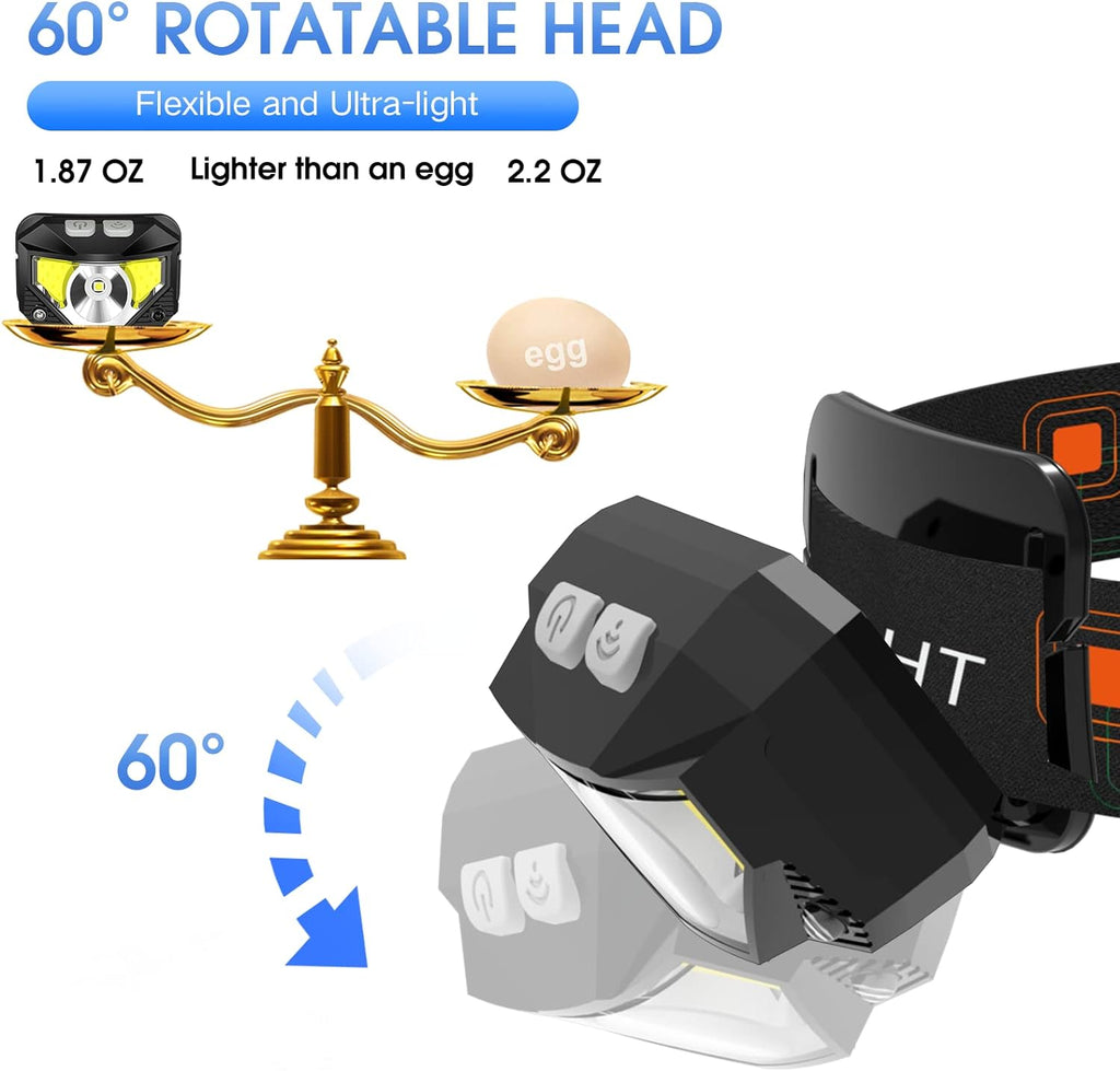 LED Headlamp Flashlight Rechargeable Waterproof Motion Sensor 2 Pack