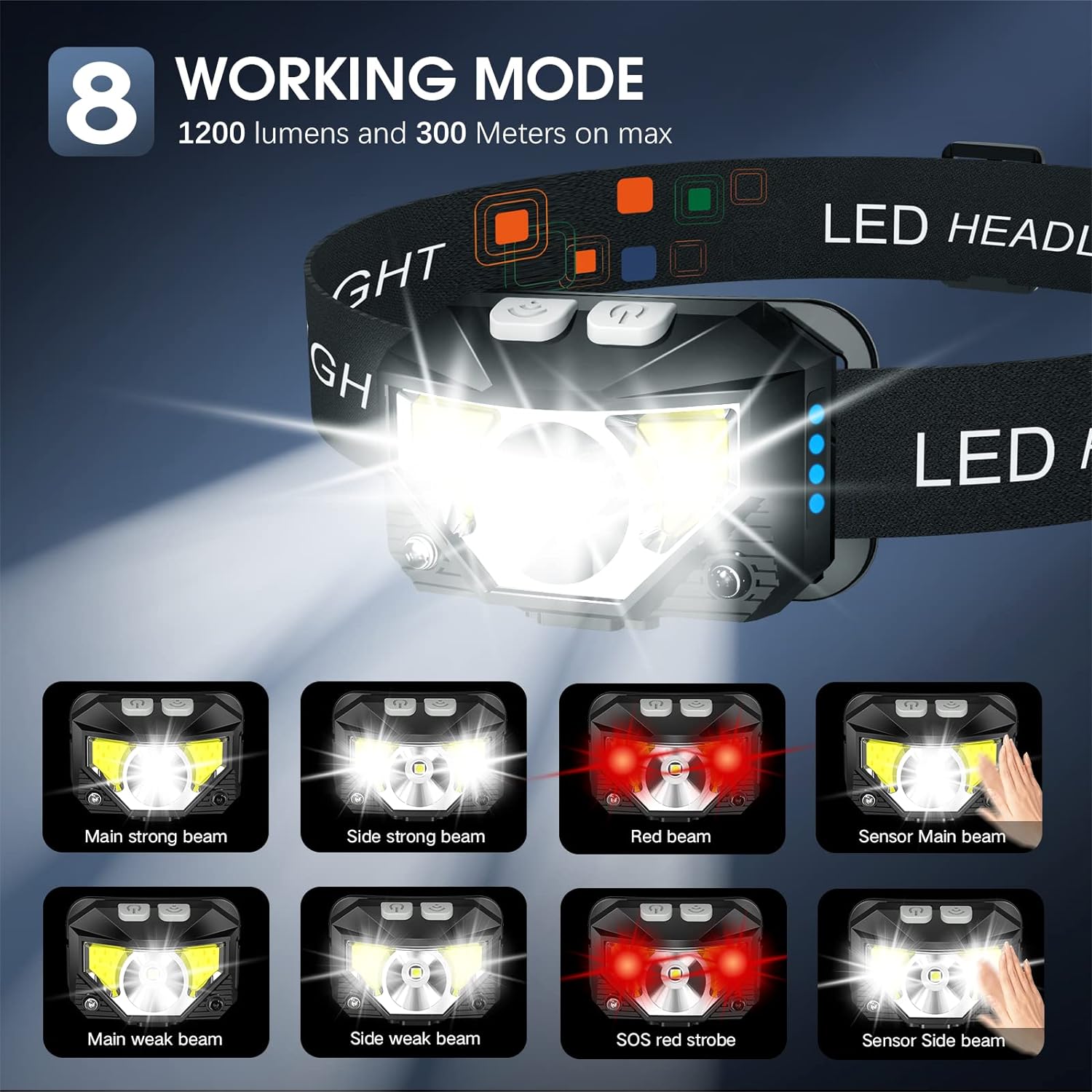 LED Headlamp Flashlight Rechargeable Waterproof Motion Sensor 2 Pack