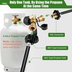 Propane Tank Y Splitter with Gauge and Shut Off Valve 2-Way LP Gas Adapter