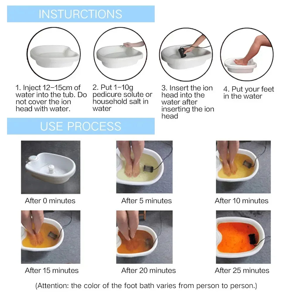 Ionic Detox Foot Bath System Spa Machine for Home Use
