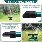 Rotating Circular Patio Sprinkler for Lawn and Garden Watering