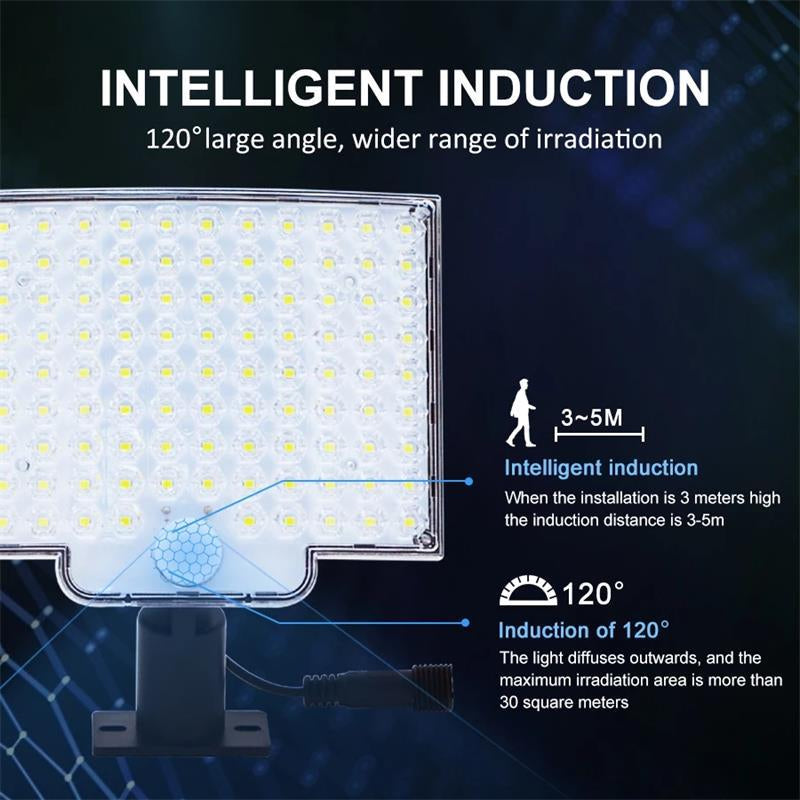 Solar LED Motion Sensor Outdoor Security Wall Light