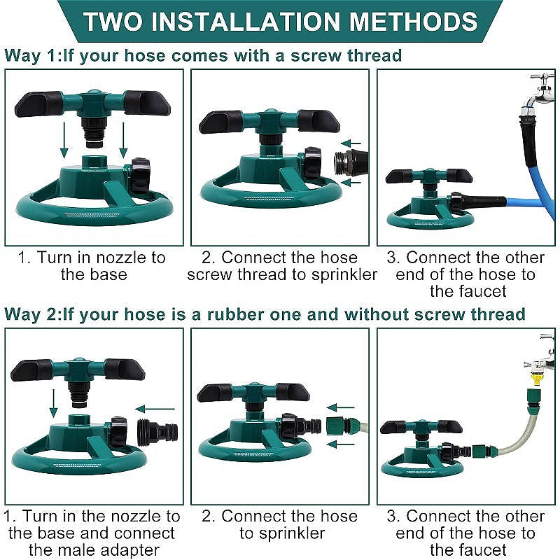 Rotating Circular Patio Sprinkler for Lawn and Garden Watering