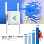 5G WiFi Signal Booster Wireless Range Extender Router Device