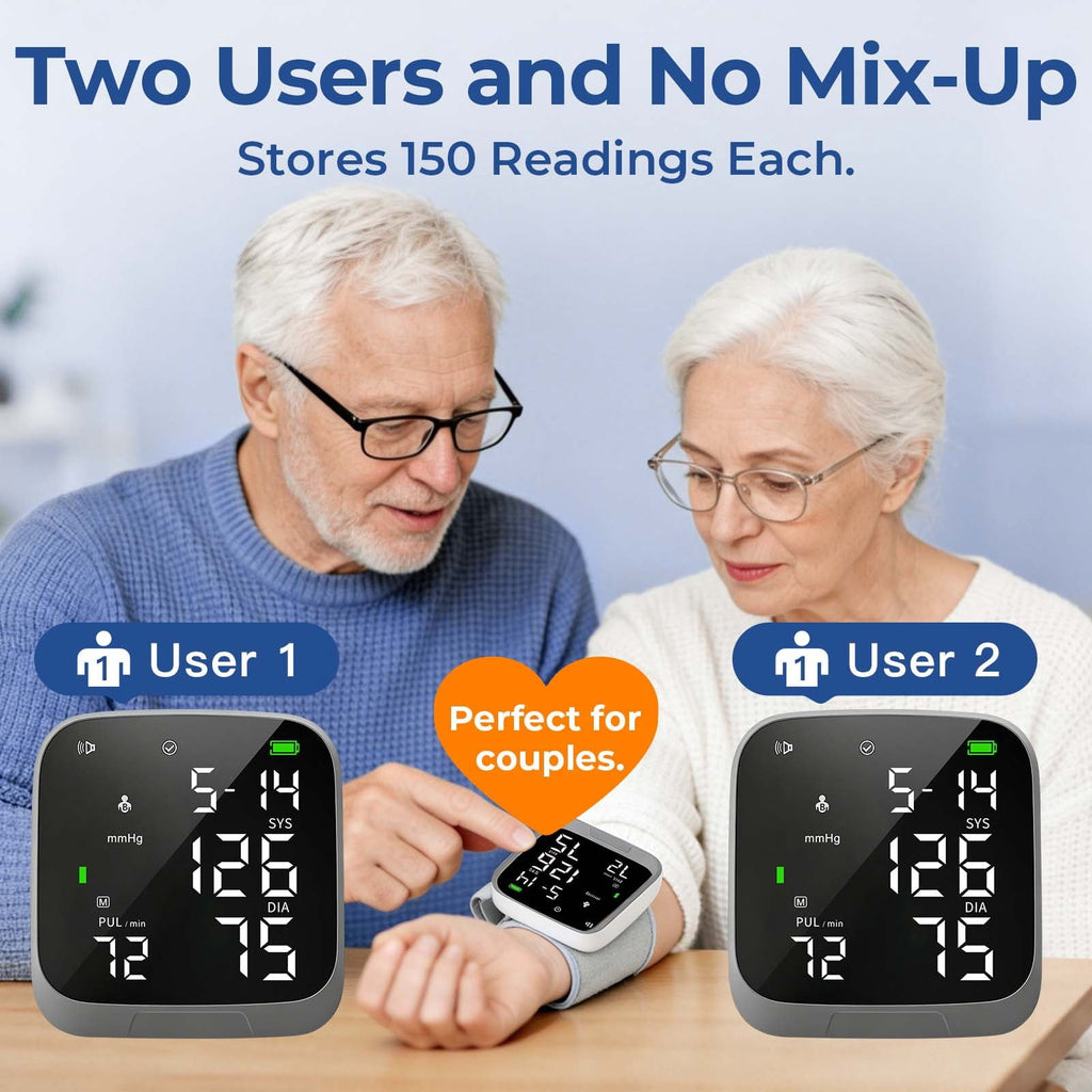 Automatic Wrist Blood Pressure Monitor Rechargeable Digital Wrist Cuff
