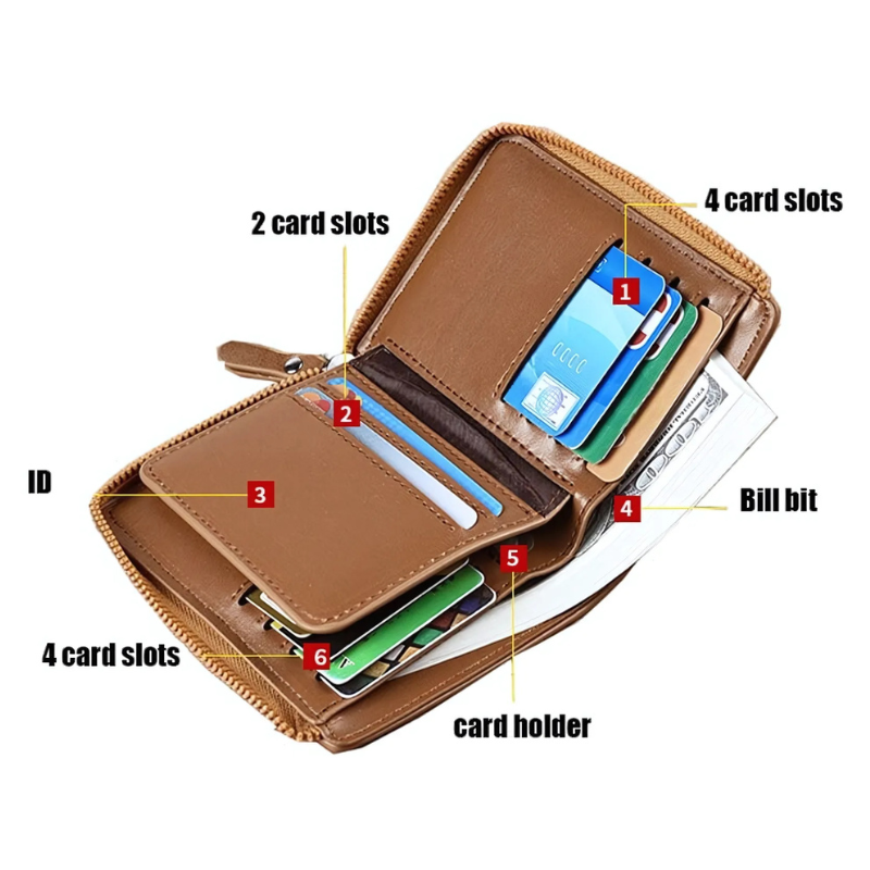 Men's Leather Bifold Wallet RFID Blocking Anti-Theft Wallet