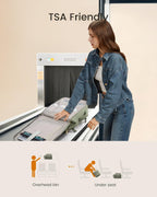 40 Liter Travel Backpack with Packing Cubes Set Backpack Luggage Organizer
