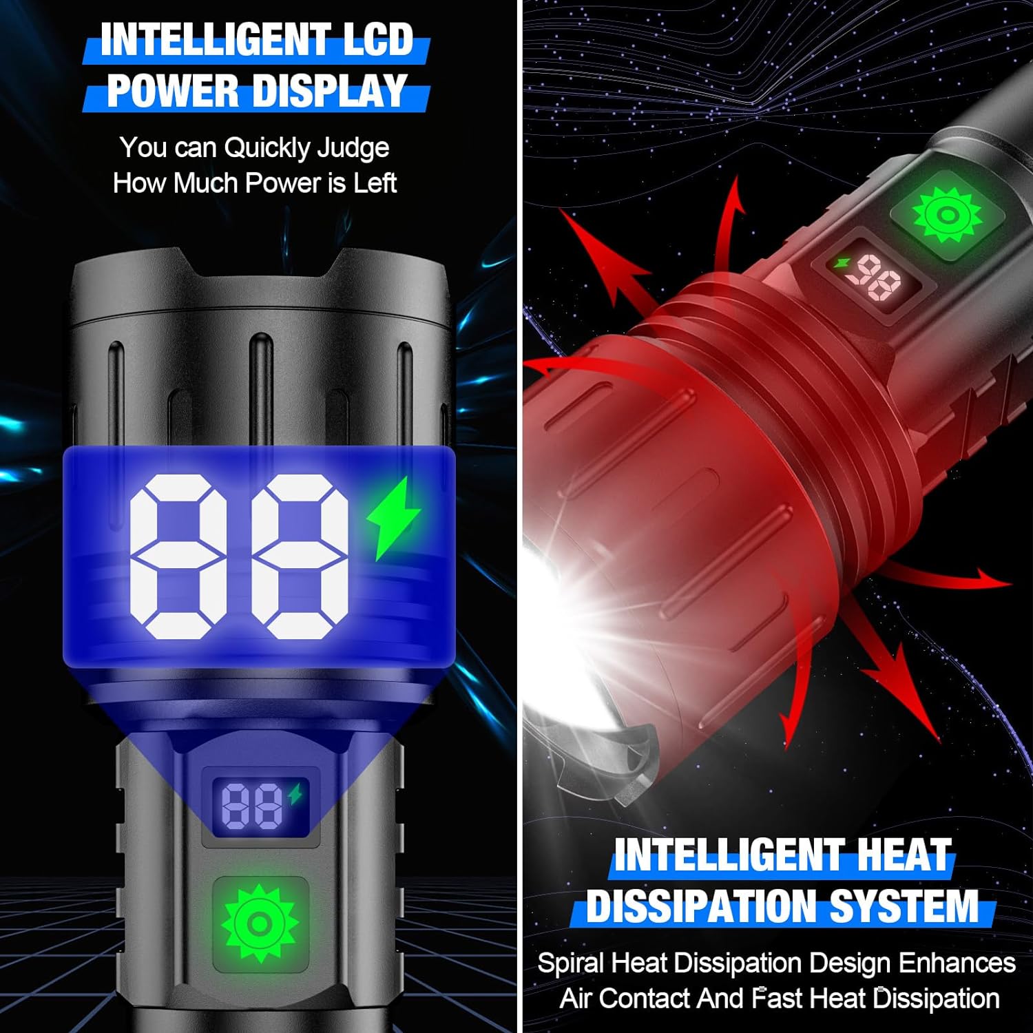 LED Handheld Flashlight Bright Portable Tactical Light