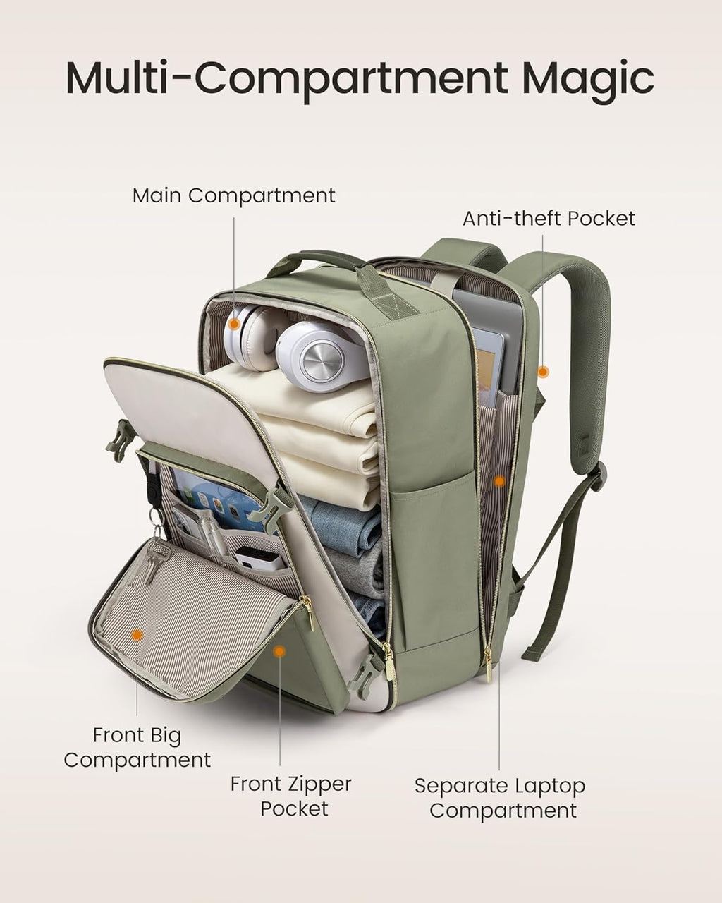 40 Liter Travel Backpack with Packing Cubes Set Backpack Luggage Organizer