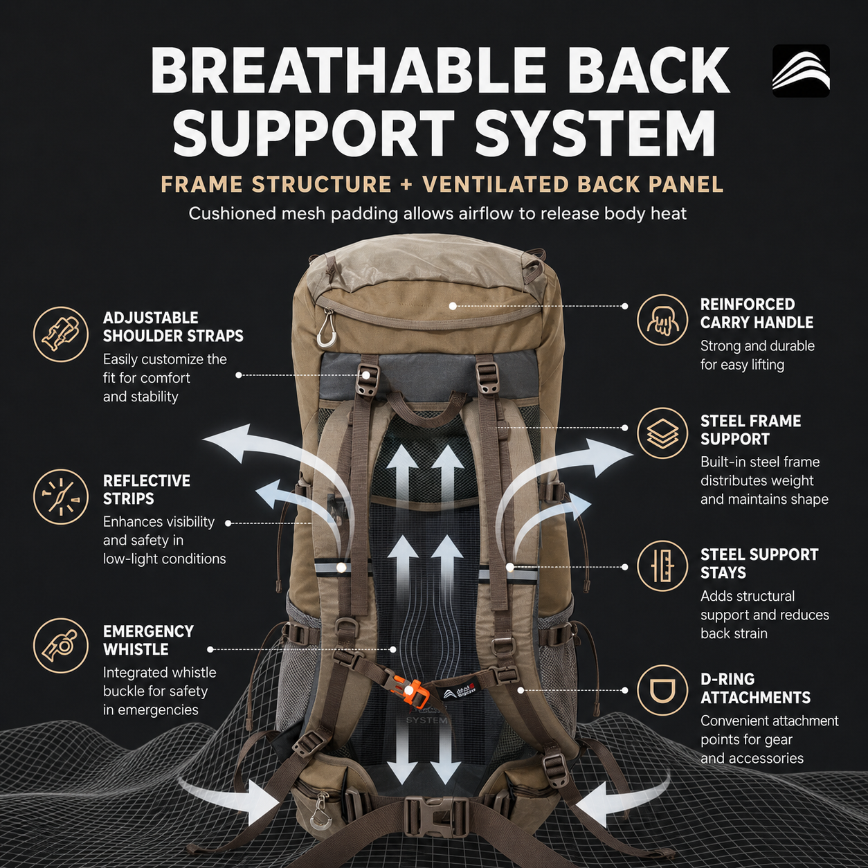 Hiking Backpack Large Capacity Waterproof Breathable Camping Bag