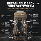 Hiking Backpack Large Capacity Waterproof Breathable Camping Bag