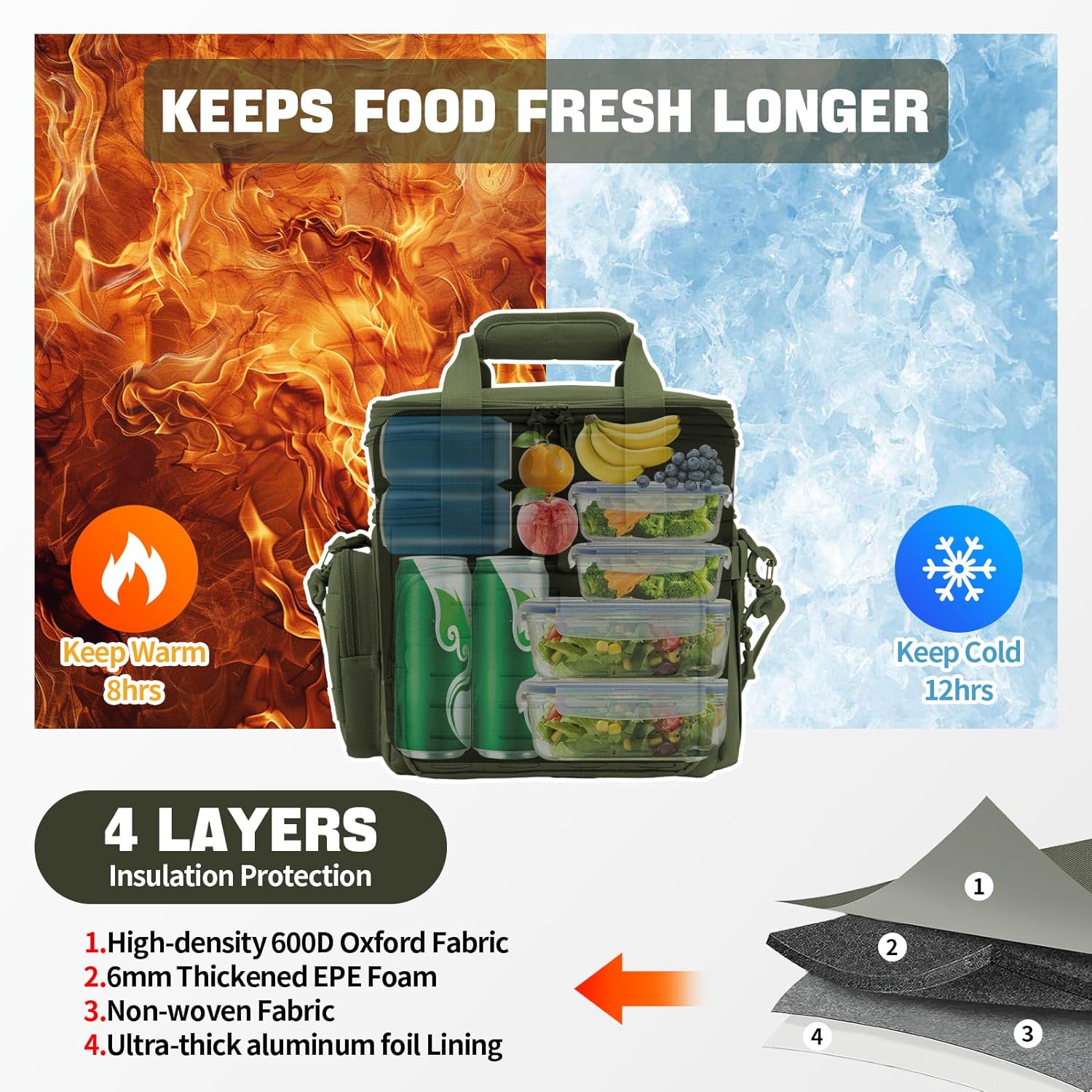 Insulated Tactical Lunch Box Cooler Bag Leakproof Large 18L