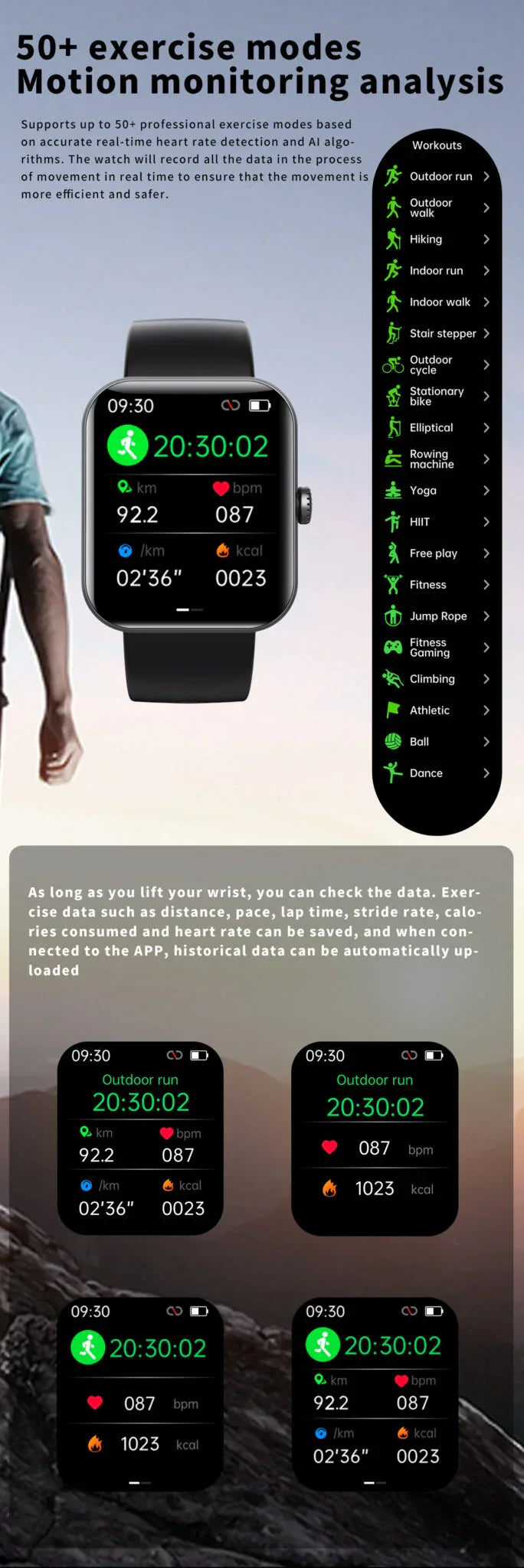 Blood Glucose Monitoring Smartwatch with Health Tracker