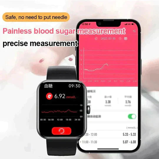 Blood Glucose Monitoring Smartwatch with Health Tracker