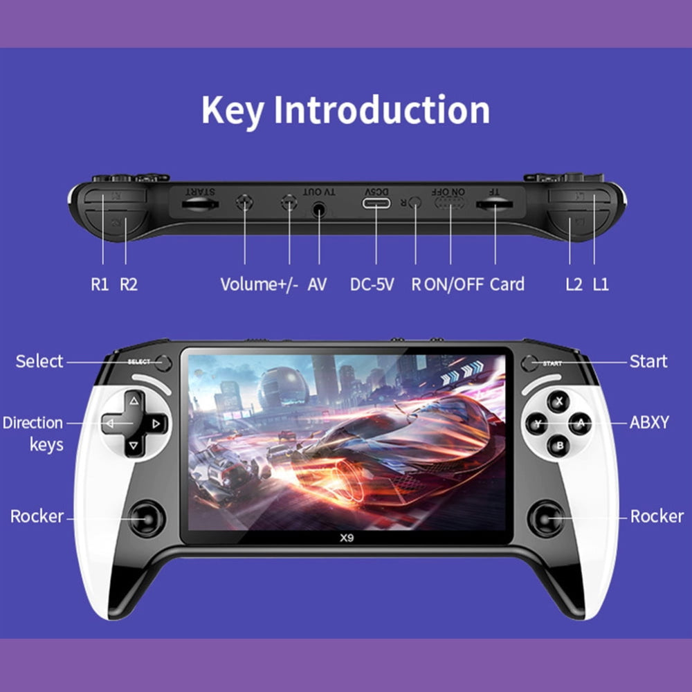Portable Handheld Retro Game Console with Built-In Games