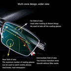 Smart Progressive Reading and Driving Glasses for Clear Vision