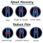 Groin and Hip Support Brace for Injury Recovery and Stabilization