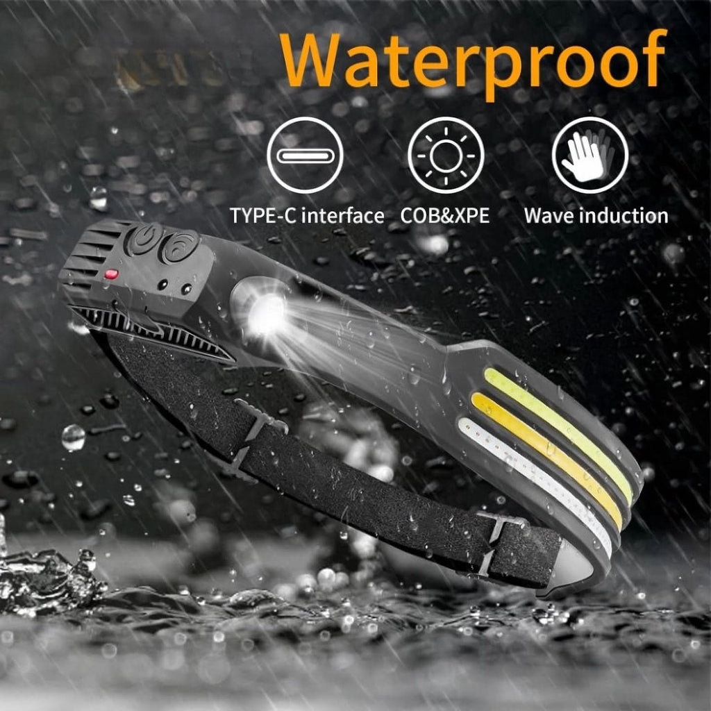 LED Handheld Flashlight High Power 1500 Lumens Portable Light
