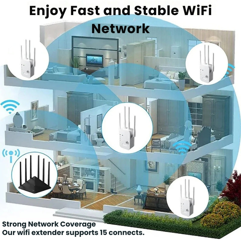 Outdoor WiFi Signal Booster Antenna for Garden Office Wireless Range Extender