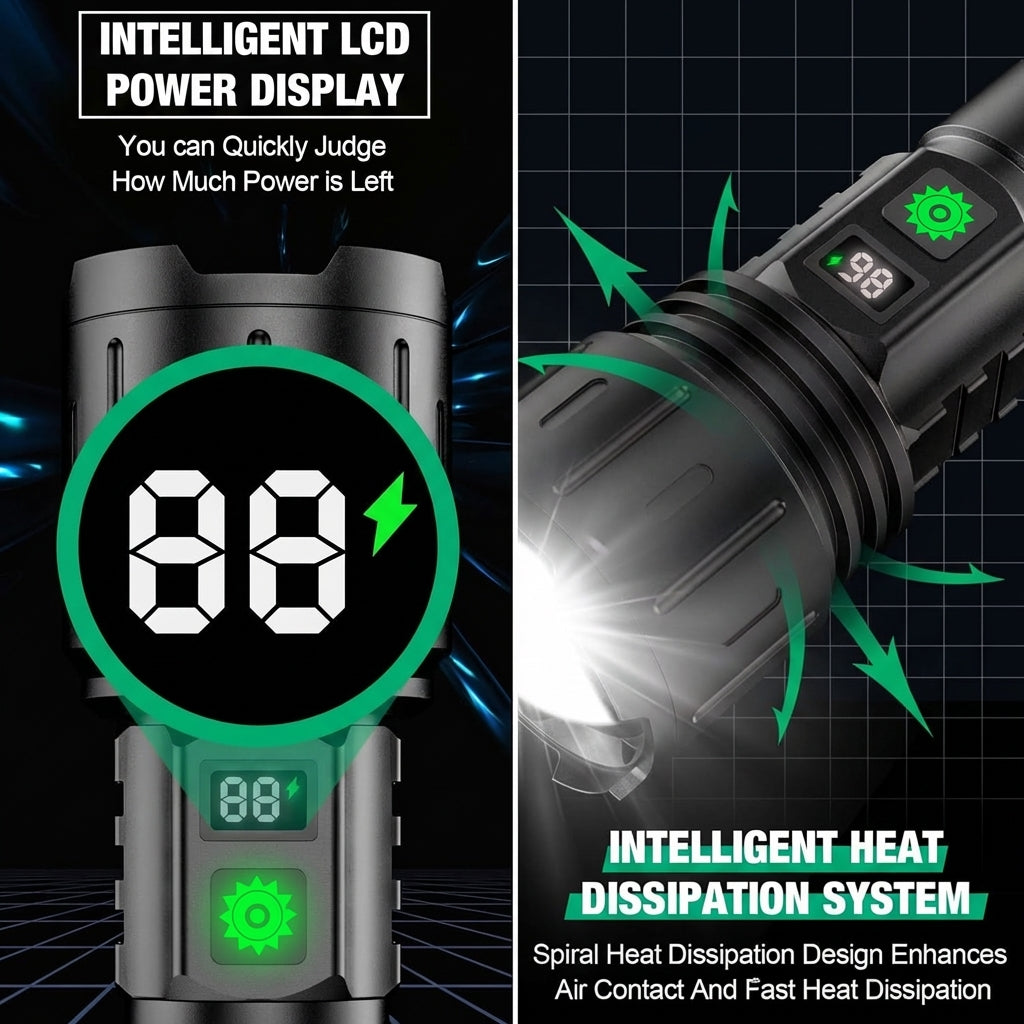 LED Flashlight Torch Handheld Bright Portable Light
