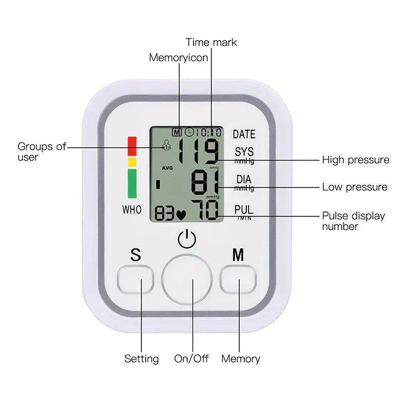 Upper Arm Automatic Digital Blood Pressure Monitor Sphygmomanometer