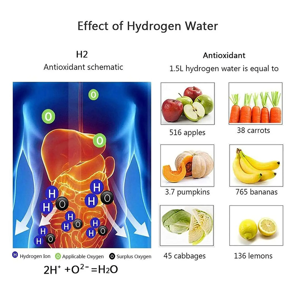 Water Bottle with Hydrogen Generator Portable Hydrogen Water Bottle