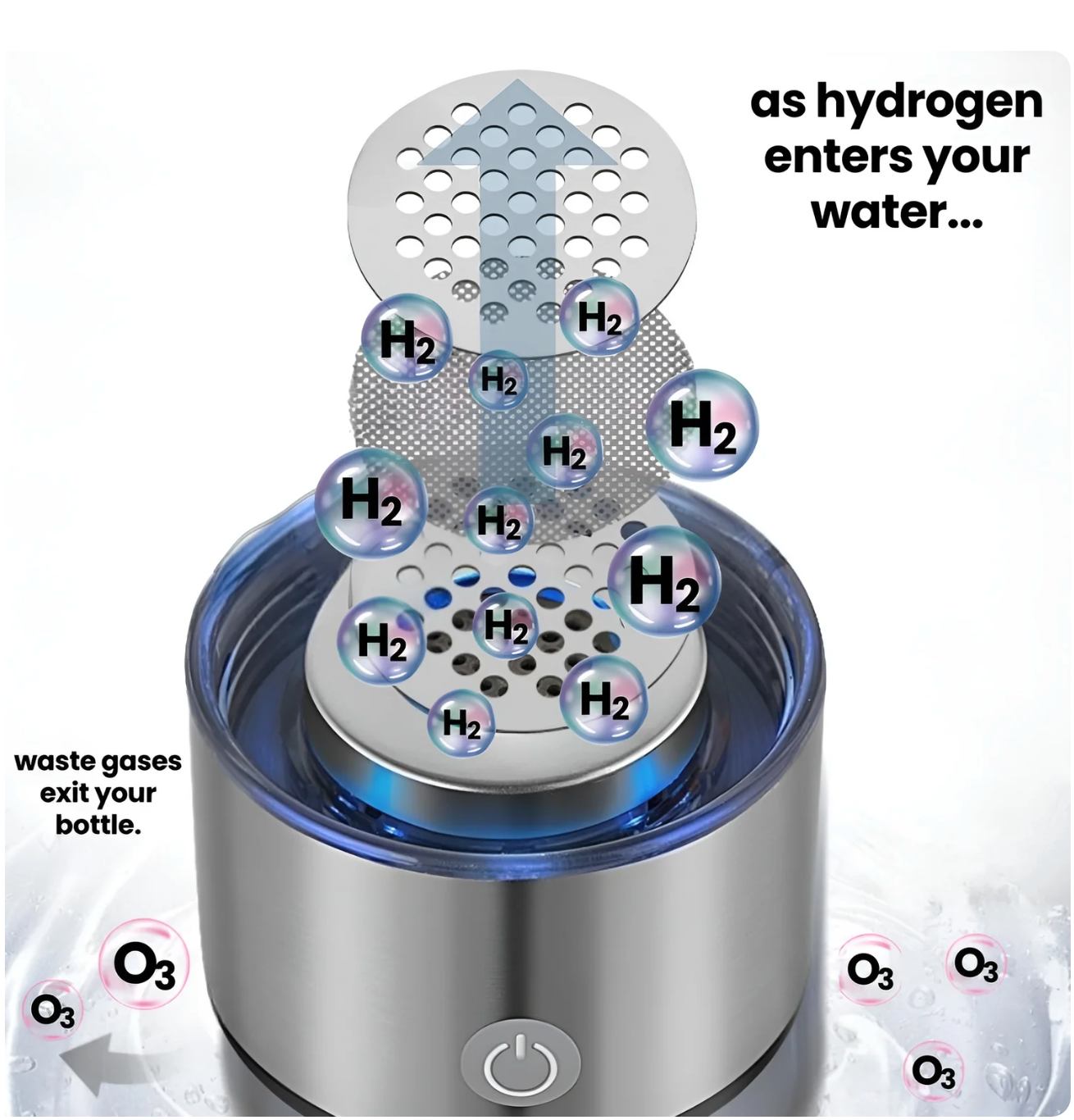Water Bottle with Hydrogen Generator Portable Hydrogen Water Bottle