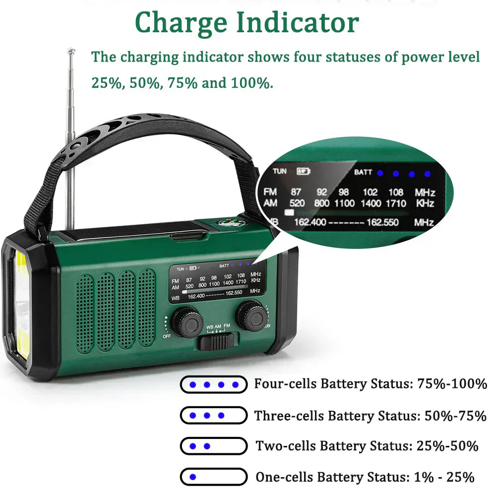 Solar Hand Crank Emergency Radio with NOAA, Power Bank, and Flashlight