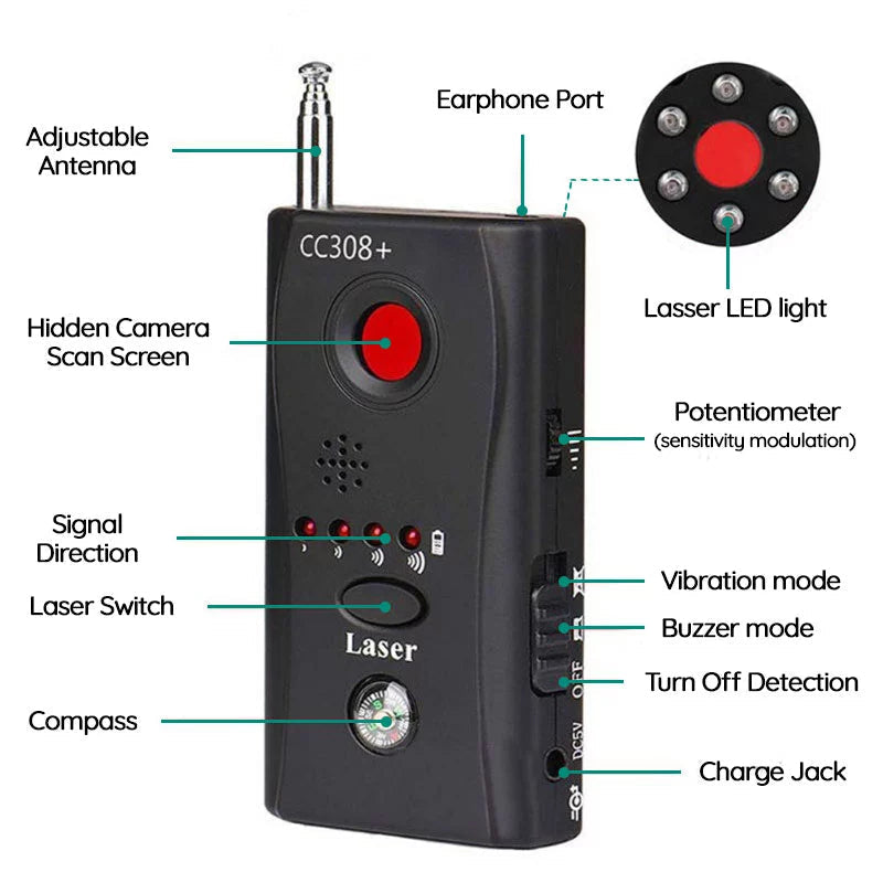 Bug Detector Device Hidden Camera Microphone Signal Finder