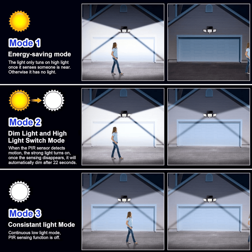 Solar Motion Sensor LED Security Light 3-Head Outdoor IP65 Waterproof