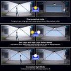 Solar Motion Sensor LED Security Light 3-Head Outdoor IP65 Waterproof