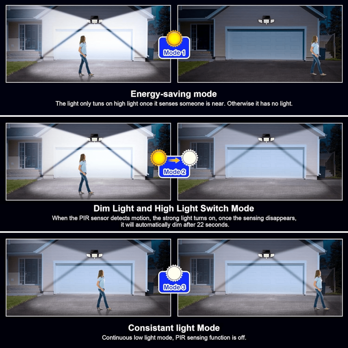 Solar Motion Sensor LED Security Light 3-Head Outdoor IP65 Waterproof
