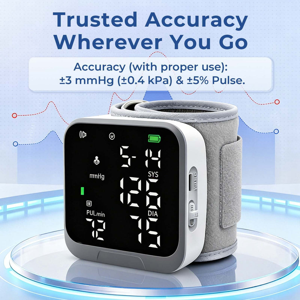Automatic Wrist Blood Pressure Monitor Rechargeable Digital Wrist Cuff