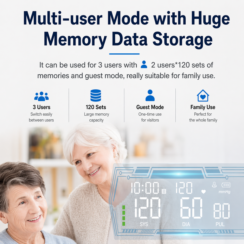 Upper Arm Digital Blood Pressure Monitor Device