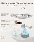 Automatic Stainless Steel Cat Water Fountain Pet Drinking Bowl