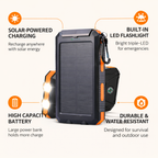 Portable Solar Power Bank 20000mAh External Battery Charger Fast Charge