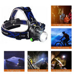 LED Headlamp with Zoom Focus and Rechargeable Battery Pack