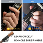 Guitar Chord Trainer Practice Tool for Beginners Learning Aid
