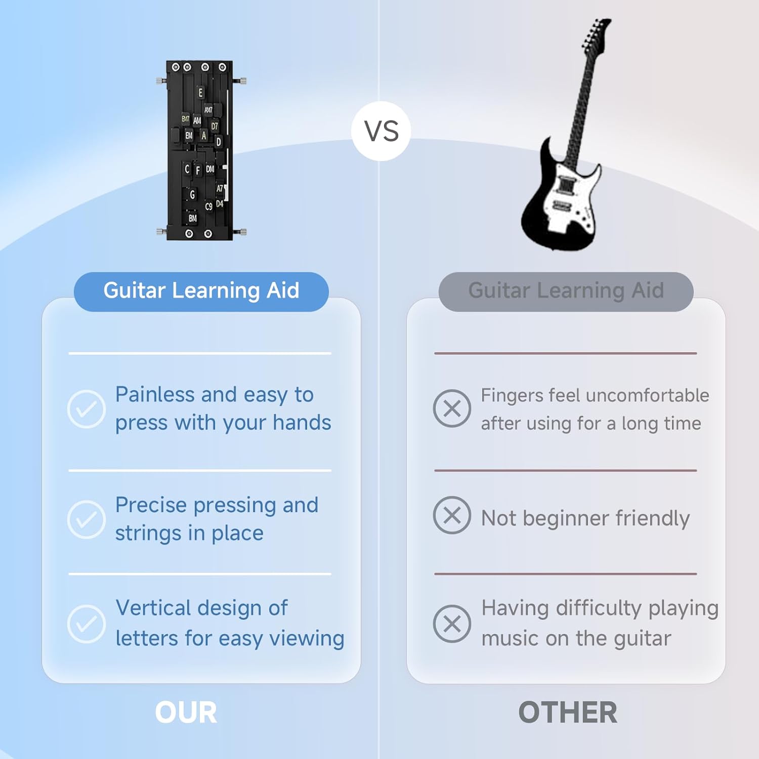 Guitar Chord Trainer Practice Tool for Beginners Learning Aid