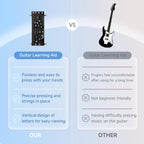 Guitar Chord Trainer Practice Tool for Beginners Learning Aid
