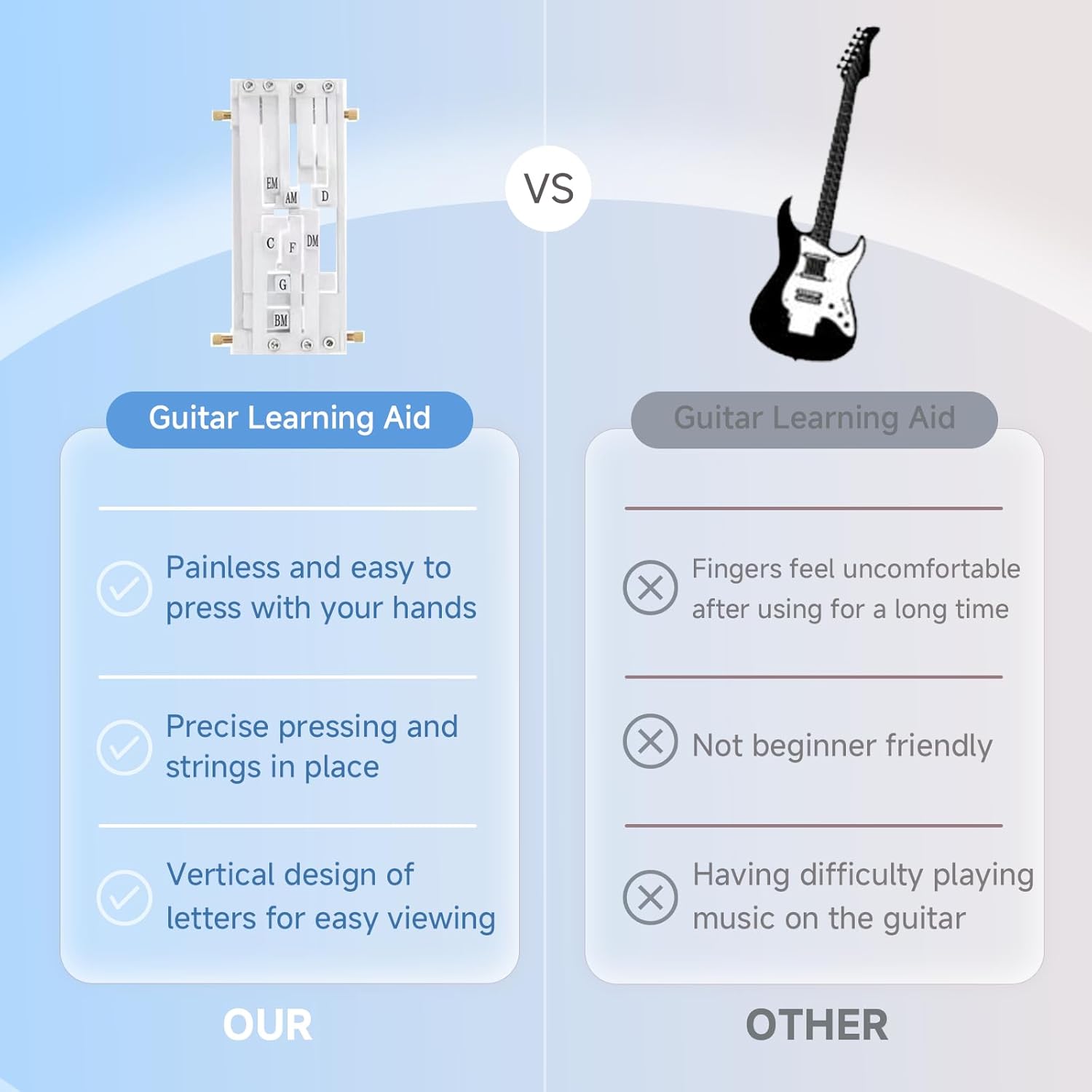 Guitar Chord Trainer Practice Tool for Beginners Learning Aid