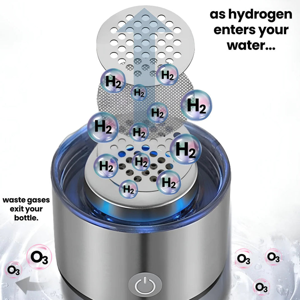 Hydrogen Water Bottle Portable Electrolysis Hydrogen Generator Bottle