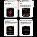 Smartwatch Circular Non-Invasive Blood Glucose Monitor