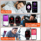 Smartwatch Circular Non-Invasive Blood Glucose Monitor