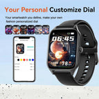 Smartwatch Circular Non-Invasive Blood Glucose Monitor