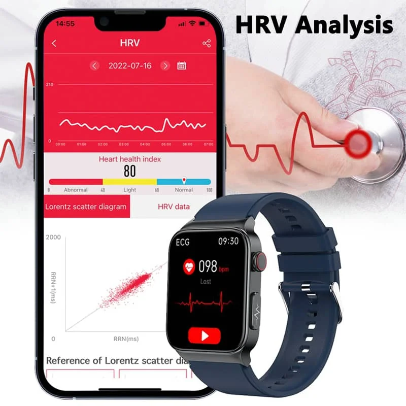 Smartwatch Circular Health Monitor with ECG and Blood Glucose Tracker