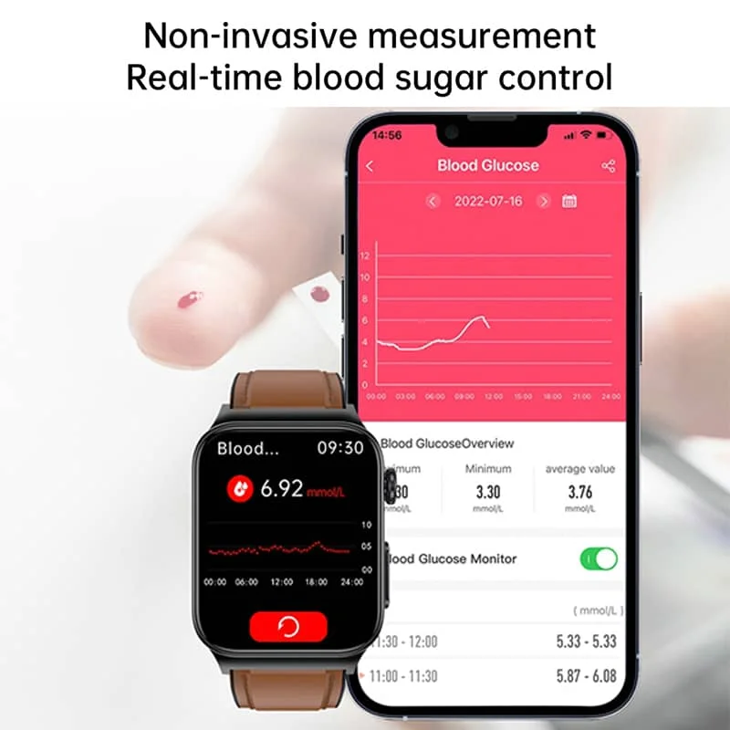Smartwatch Circular Health Monitor with ECG and Blood Glucose Tracker