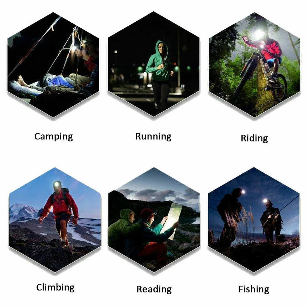 Rechargeable LED Headlamp High Lumen Portable Headlight