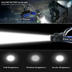 Rechargeable LED Headlamp High Lumen Portable Headlight